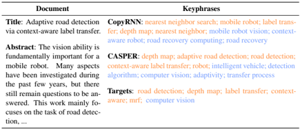 Figure 6: 키프레이즈 생성 예시