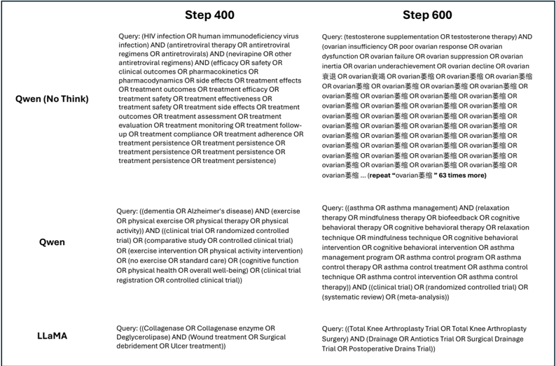 Figure 5: Query Generation Examples