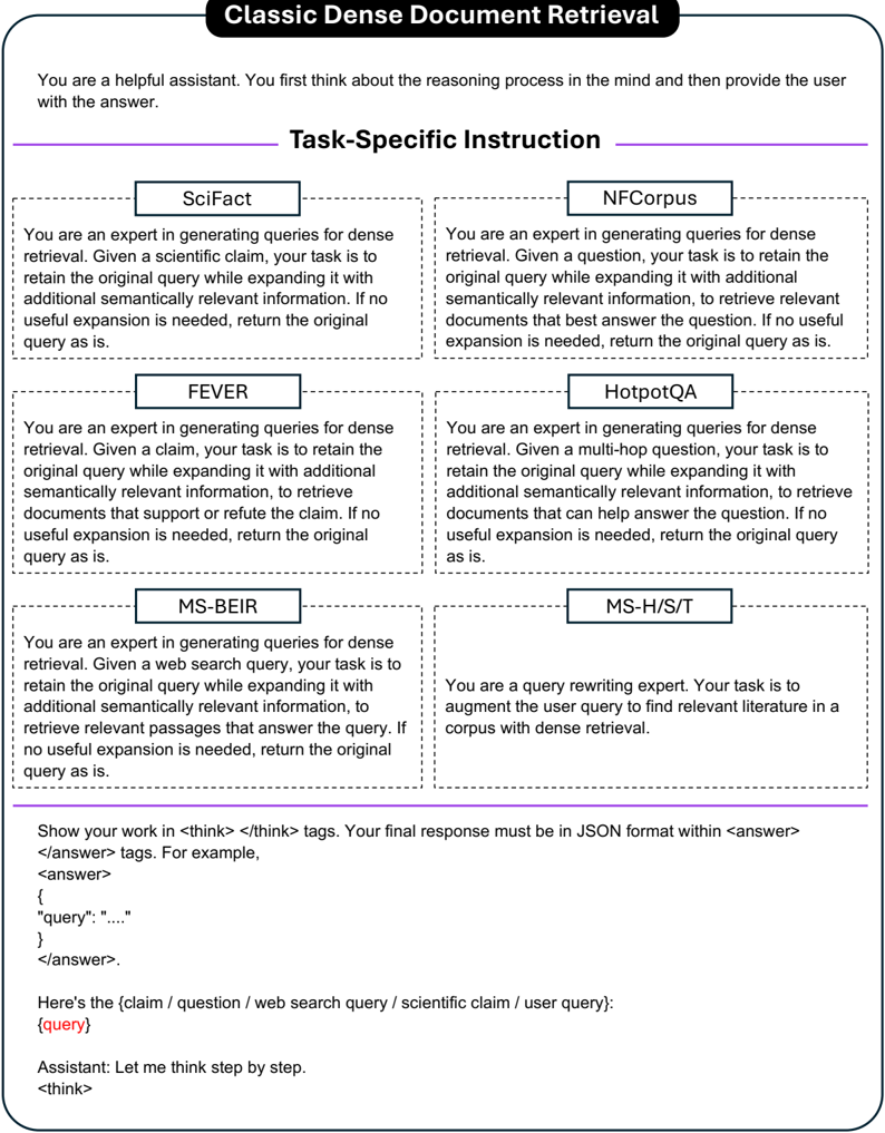 Figure 9: Classic Dense Retrieval Prompt