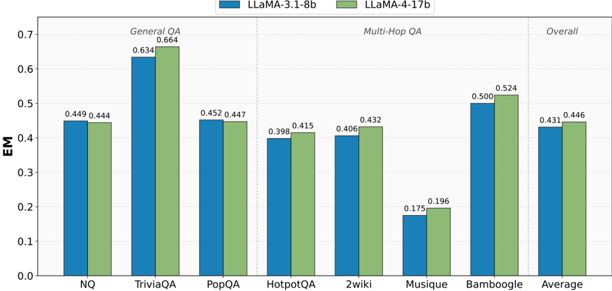 Figure 5: Test-time squeezer comparison