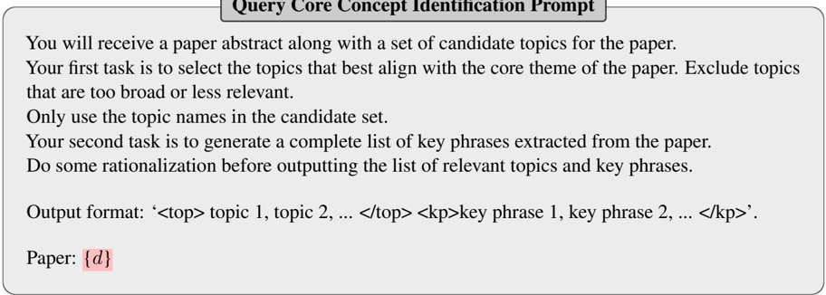 Figure 4: Semantic Index Prompt