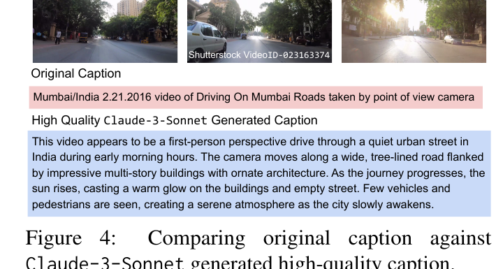 Figure 4: Original vs Claude-3-Sonnet generated caption
